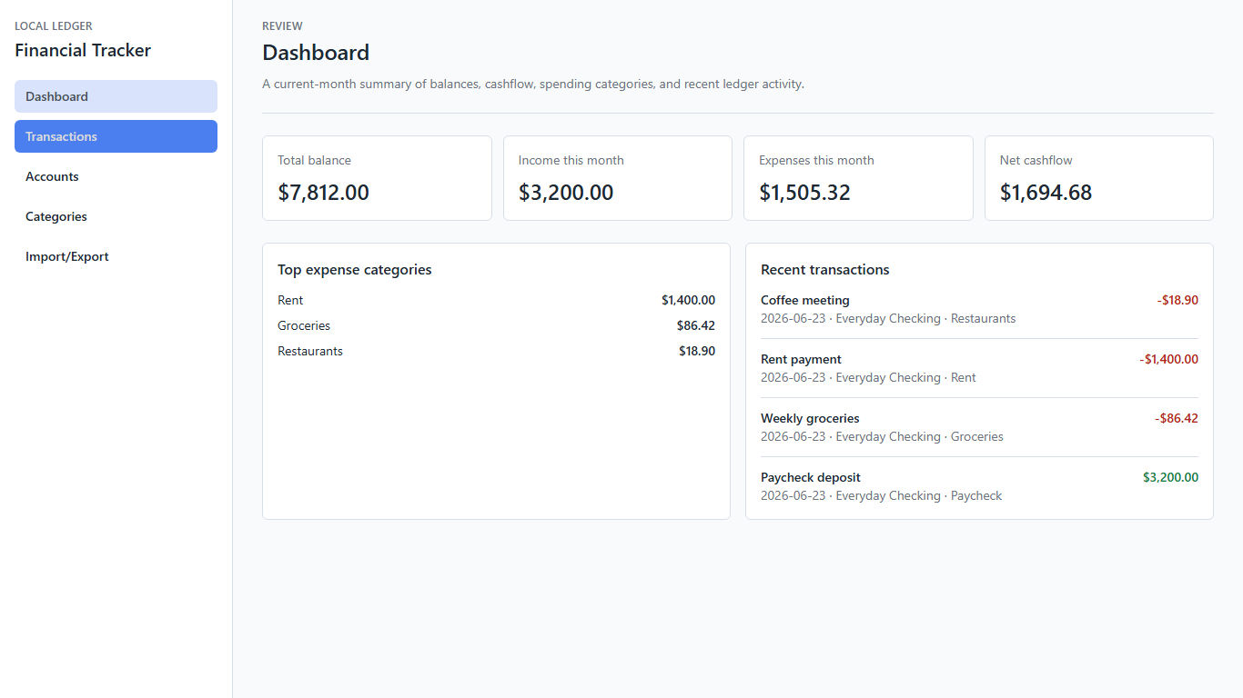Screenshot of the local-first Financial Tracker app dashboard